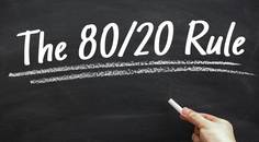 The 8020 Rule for Pricing Refractive Surgery