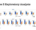 Low Dose Pilocarpine Brings New Promise for Presbyopia Management