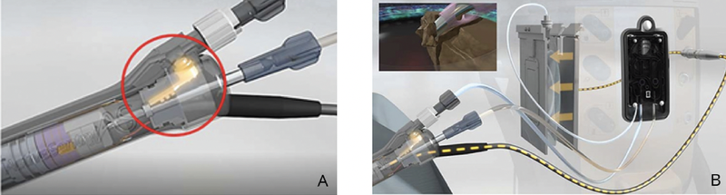 Surgical Performance of CENTURION Vision System with the ACTIVE SENTRY Handpiece