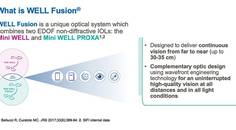 WELL Fusion Optical System A First in Kind Technology to Optimize Vision at All Distances