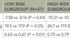iStent inject W A Game Changer for Clinical Practice