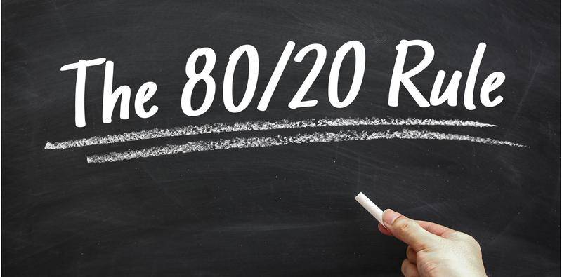 The 8020 Rule for Pricing Refractive Surgery