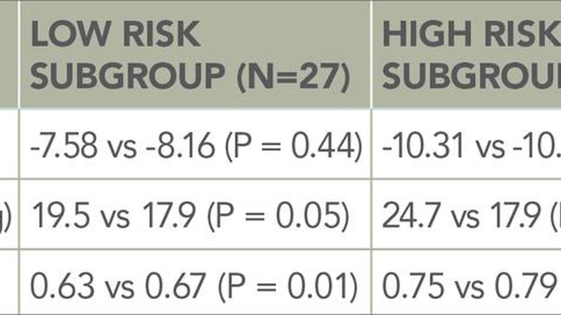 iStent inject W A Game Changer for Clinical Practice