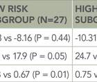 iStent inject W A Game Changer for Clinical Practice