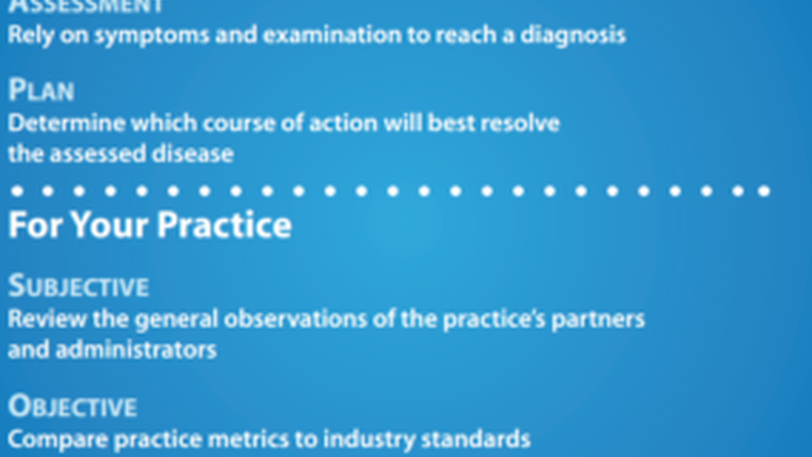 Applying SOAP to Practice Management Issues