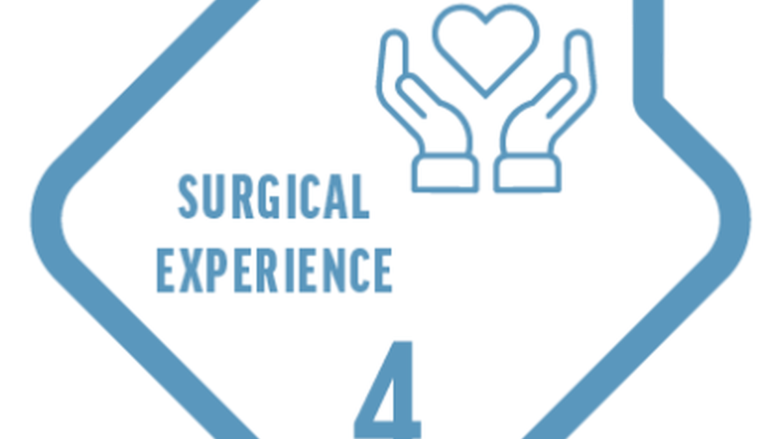 Prioritizing the Patient in Elective Refractive Surgery
