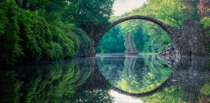 ACROSS THE POND