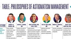 Table Philosophies of Astigmatism Management