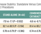 iStent inject W A Game Changer for Clinical Practice