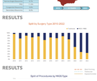 Transforming Glaucoma Surgery With iStent inject W