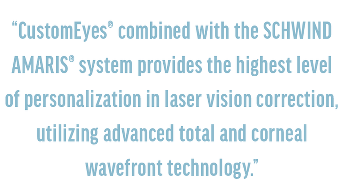 CustomEyes Customizing Your Patients Needs