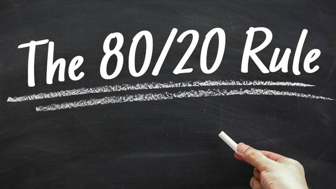 The 8020 Rule for Pricing Refractive Surgery