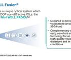 WELL Fusion Optical System A First in Kind Technology to Optimize Vision at All Distances